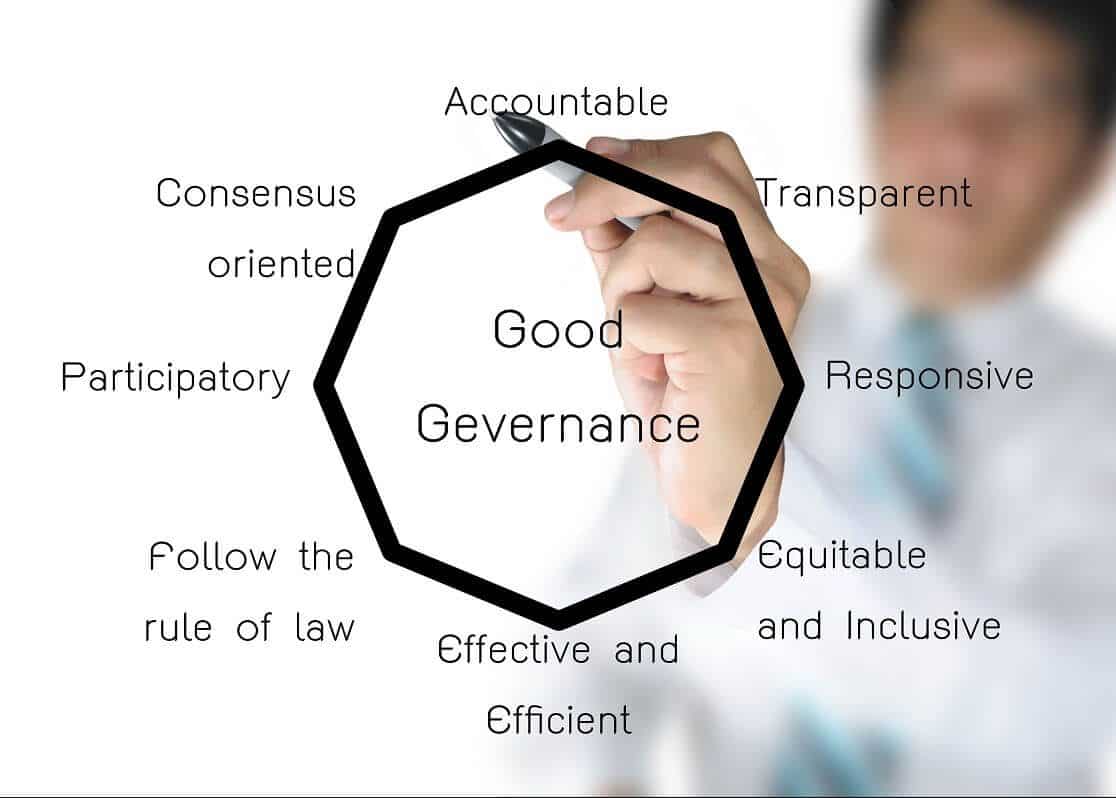 What is corporate governance?