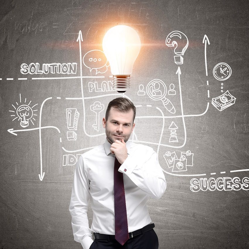 Business transformation plan